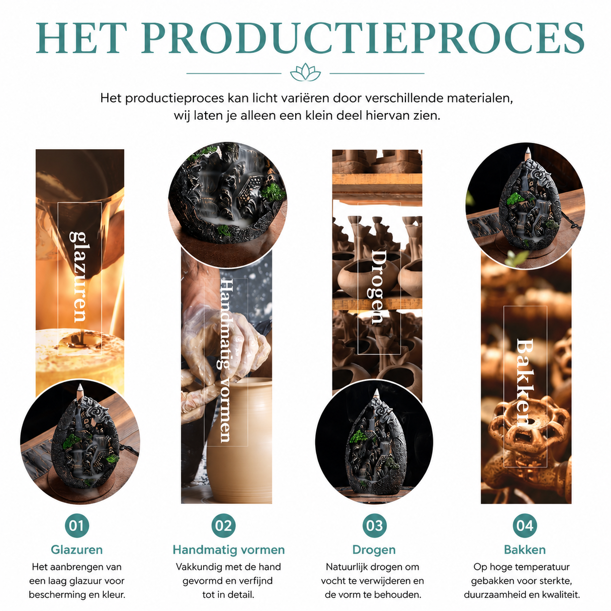 Backflow Wierookhouder voor Kegels & Stokjes