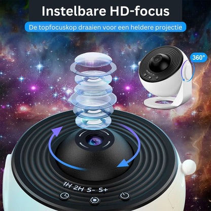 Sterrenhemel Projector LED Lichtprojectie Sfeerlamp