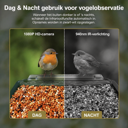 Slimme Vogelvoeder met HD Camera