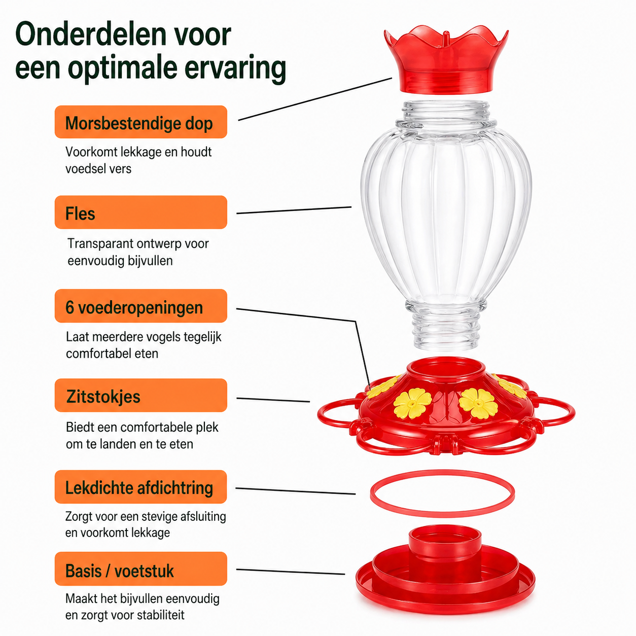 Kolibrie Waterdispenser met Mierenbescherming – Onderhoudsvriendelijk voor Buitengebruik