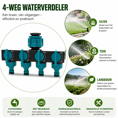 4-Weg Tuinslang Verdeler – Flexibele Waterverdeling voor de Tuin