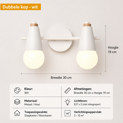 GrandioseLumina - Macaron Achteruitkijkspiegel Wandlamp