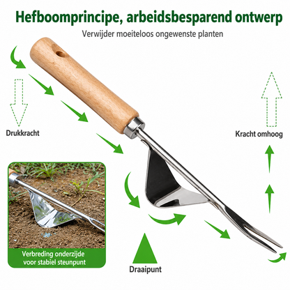 Precisie Onkruidsteker