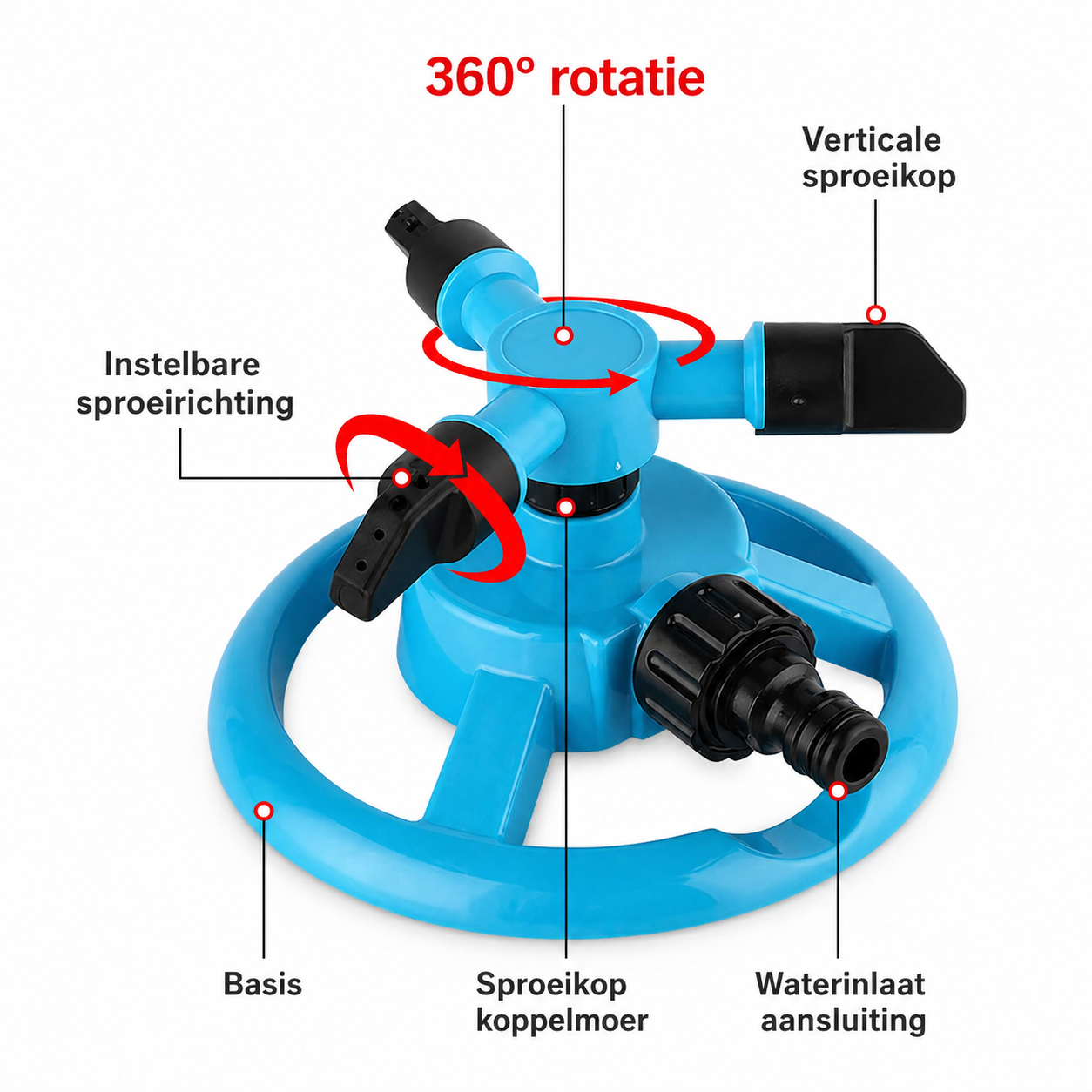 360° Sproeikop – Automatische Tuinbewatering Gelijkmatige Waterverdeling