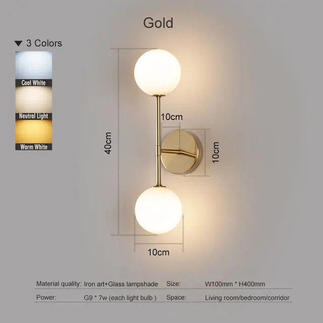 FlexiLED - Binnen LED Wandlampen