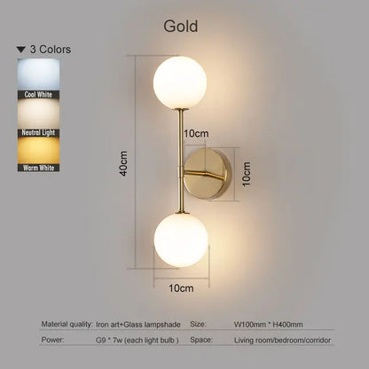 FlexiLED - Binnen LED Wandlampen