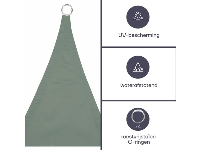 Perel Zonnezeil Rechthoek 4x3m Groengrijs infographic